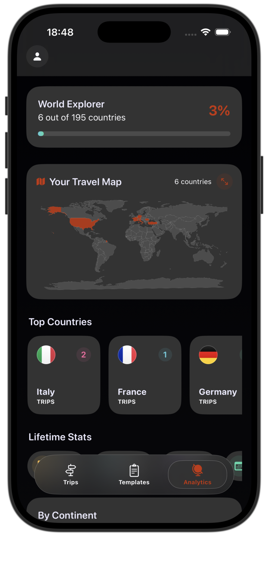 Zmew — trip analytics dashboard