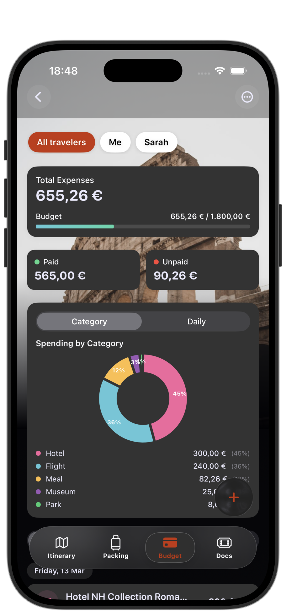 Zmew — trip budget per traveler